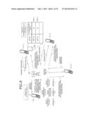 CONTROL TERMINAL AND CONTROL METHOD diagram and image