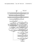 CONTROL TERMINAL AND CONTROL METHOD diagram and image