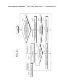 CONTROL TERMINAL AND CONTROL METHOD diagram and image