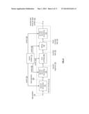 BALANCING STORAGE NODE UTILIZATION OF A DISPERSED STORAGE NETWORK diagram and image