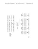 BALANCING STORAGE NODE UTILIZATION OF A DISPERSED STORAGE NETWORK diagram and image