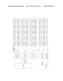 BALANCING STORAGE NODE UTILIZATION OF A DISPERSED STORAGE NETWORK diagram and image