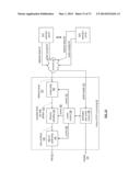 BALANCING STORAGE NODE UTILIZATION OF A DISPERSED STORAGE NETWORK diagram and image