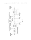 BALANCING STORAGE NODE UTILIZATION OF A DISPERSED STORAGE NETWORK diagram and image