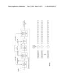 BALANCING STORAGE NODE UTILIZATION OF A DISPERSED STORAGE NETWORK diagram and image