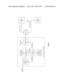 BALANCING STORAGE NODE UTILIZATION OF A DISPERSED STORAGE NETWORK diagram and image