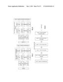 BALANCING STORAGE NODE UTILIZATION OF A DISPERSED STORAGE NETWORK diagram and image