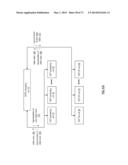 BALANCING STORAGE NODE UTILIZATION OF A DISPERSED STORAGE NETWORK diagram and image