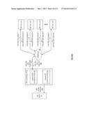 BALANCING STORAGE NODE UTILIZATION OF A DISPERSED STORAGE NETWORK diagram and image