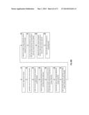 BALANCING STORAGE NODE UTILIZATION OF A DISPERSED STORAGE NETWORK diagram and image