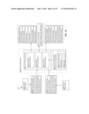 METHODS AND SYSTEMS FOR MANAGING DATA diagram and image