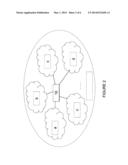 APPARATUS, A METHOD AND A COMPUTER PROGRAM FOR INTERCONNECTING MULTIPLE     COMPUTER NETWORKS diagram and image