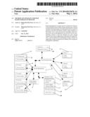 Method and Apparatus For Web Based Storage On Demand diagram and image