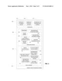 MOBILE DEVICE DIAGNOSIS: APPARATUS AND METHOD diagram and image