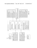 METHODS AND SYSTEMS FOR MANAGING DEVICE DATA diagram and image