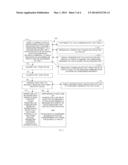 TECHNIQUES FOR DEVICE INDEPENDENT SESSION MIGRATION diagram and image