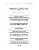 SYSTEM AND METHOD FOR ASSIGNING A MESSAGE diagram and image