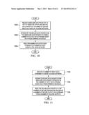 Time-Locked Network and Nodes for Exchanging Secure Data Packets diagram and image