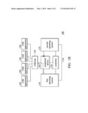 DUAL-OPERATING-SYSTEM ARCHITECTURE FOR SHARING USB DEVICES, AND METHOD     THEREOF diagram and image