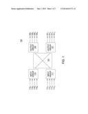 WEIGHTAGE-BASED SCHEDULING FOR HIERARCHICAL SWITCHING FABRICS diagram and image