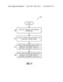 PARTIAL PAGE MEMORY OPERATIONS diagram and image