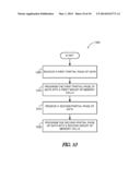 PARTIAL PAGE MEMORY OPERATIONS diagram and image