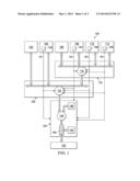 DYNAMIC PRIORITY MANAGEMENT OF MEMORY ACCESS diagram and image