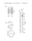 DYNAMIC PRIORITY MANAGEMENT OF MEMORY ACCESS diagram and image