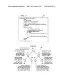 SYSTEM AND METHOD FOR PACKET CLASSIFICATION AND INTERNET PROTOCOL LOOKUP     IN A NETWORK ENVIRONMENT diagram and image