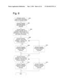 STORAGE SYSTEM AND ACCESS ARBITRATION METHOD diagram and image