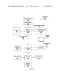 CONTROL MECHANISM FOR FINE-TUNED CACHE TO BACKING-STORE SYNCHRONIZATION diagram and image