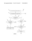 CONTROL MECHANISM FOR FINE-TUNED CACHE TO BACKING-STORE SYNCHRONIZATION diagram and image