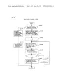 STORAGE APPARATUS AND METHOD FOR CONTROLLING STORAGE APPARATUS diagram and image