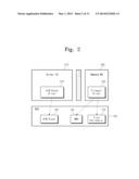 SYSTEM-ON-CHIP PROCESSING SECURE CONTENTS AND MOBILE DEVICE COMPRISING THE     SAME diagram and image