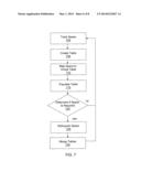 MANAGEMENT OF MEMORY USAGE USING USAGE ANALYTICS diagram and image