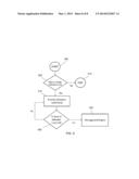 MANAGEMENT OF MEMORY USAGE USING USAGE ANALYTICS diagram and image