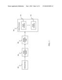 PARTIAL VECTORIZATION COMPILATION SYSTEM diagram and image