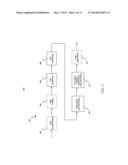 PARTIAL VECTORIZATION COMPILATION SYSTEM diagram and image