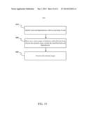 PARTIAL VECTORIZATION COMPILATION SYSTEM diagram and image