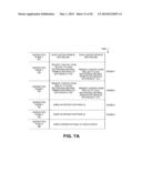 APPARATUS AND METHOD OF EXECUTION UNIT FOR CALCULATING MULTIPLE ROUNDS OF     A SKEIN HASHING ALGORITHM diagram and image