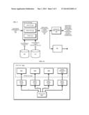 NON-INTERRUPTING PERFORMANCE TUNING USING RUNTIME RESET diagram and image