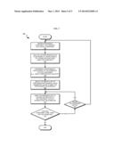 NON-INTERRUPTING PERFORMANCE TUNING USING RUNTIME RESET diagram and image