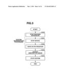 INFORMATION PROCESSING APPARATUS AND ACTIVATION METHOD THEREFOR diagram and image