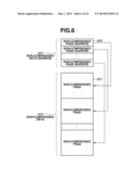 INFORMATION PROCESSING APPARATUS AND ACTIVATION METHOD THEREFOR diagram and image