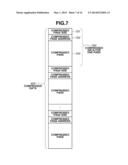 INFORMATION PROCESSING APPARATUS AND ACTIVATION METHOD THEREFOR diagram and image