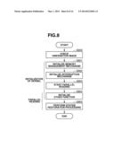 INFORMATION PROCESSING APPARATUS AND ACTIVATION METHOD THEREFOR diagram and image