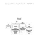 INFORMATION PROCESSING APPARATUS AND ACTIVATION METHOD THEREFOR diagram and image