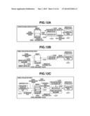 INFORMATION PROCESSING APPARATUS AND ACTIVATION METHOD THEREFOR diagram and image