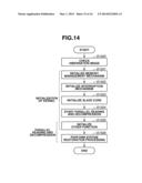 INFORMATION PROCESSING APPARATUS AND ACTIVATION METHOD THEREFOR diagram and image