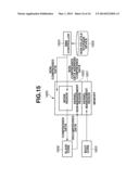 INFORMATION PROCESSING APPARATUS AND ACTIVATION METHOD THEREFOR diagram and image